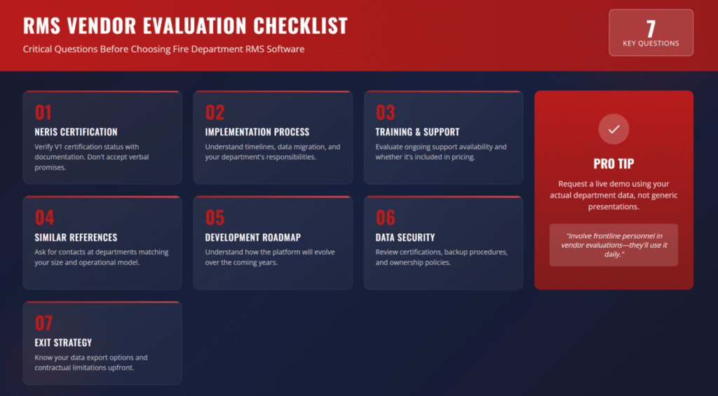 RMS vendor evaluation checklist