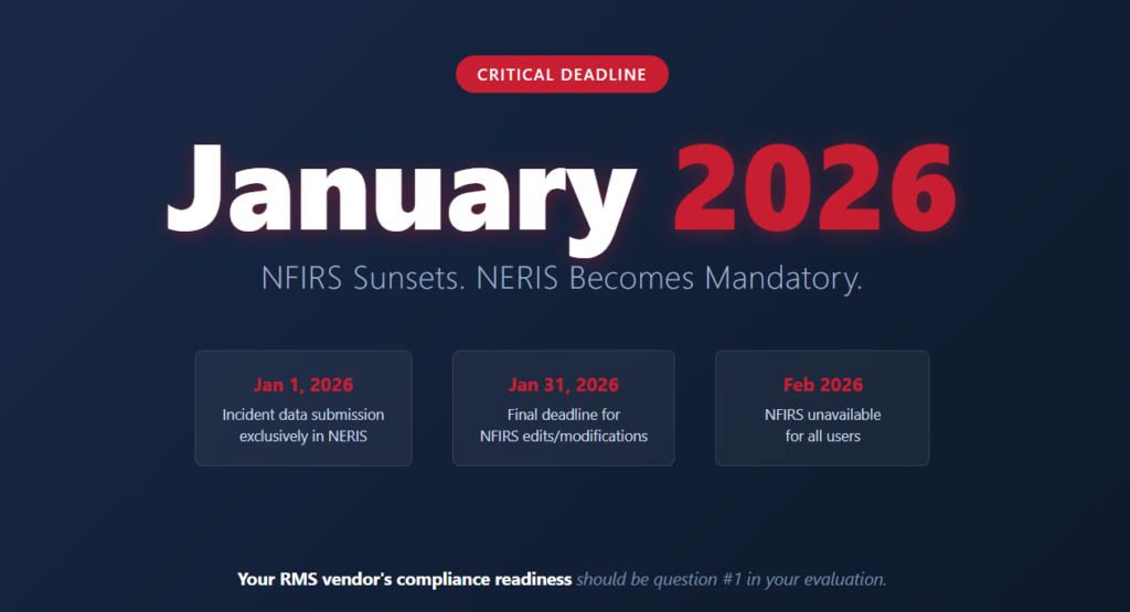 critical deadlines for rms 