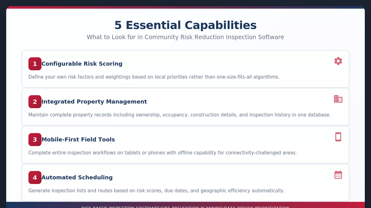 what to look for in community risk reduction inspection software