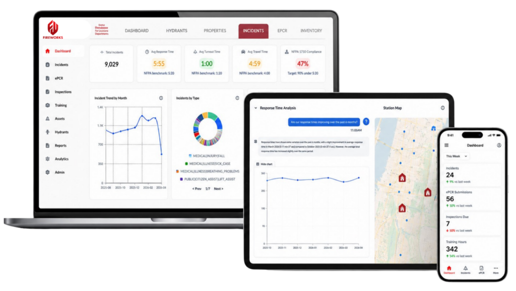 AI for Fire EMS