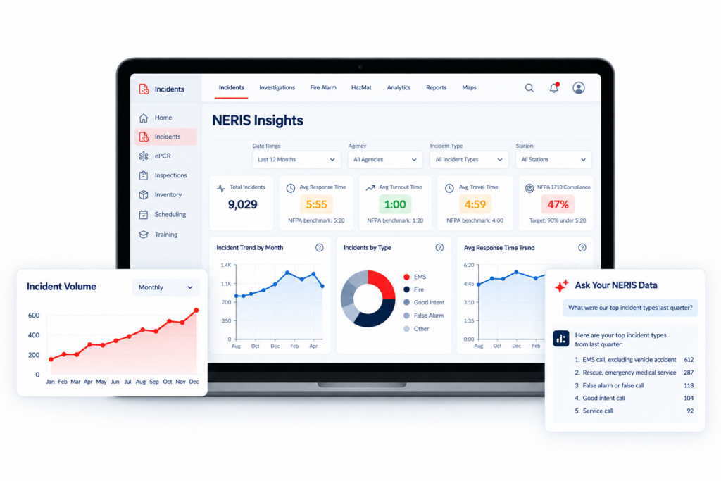 NERISInsights