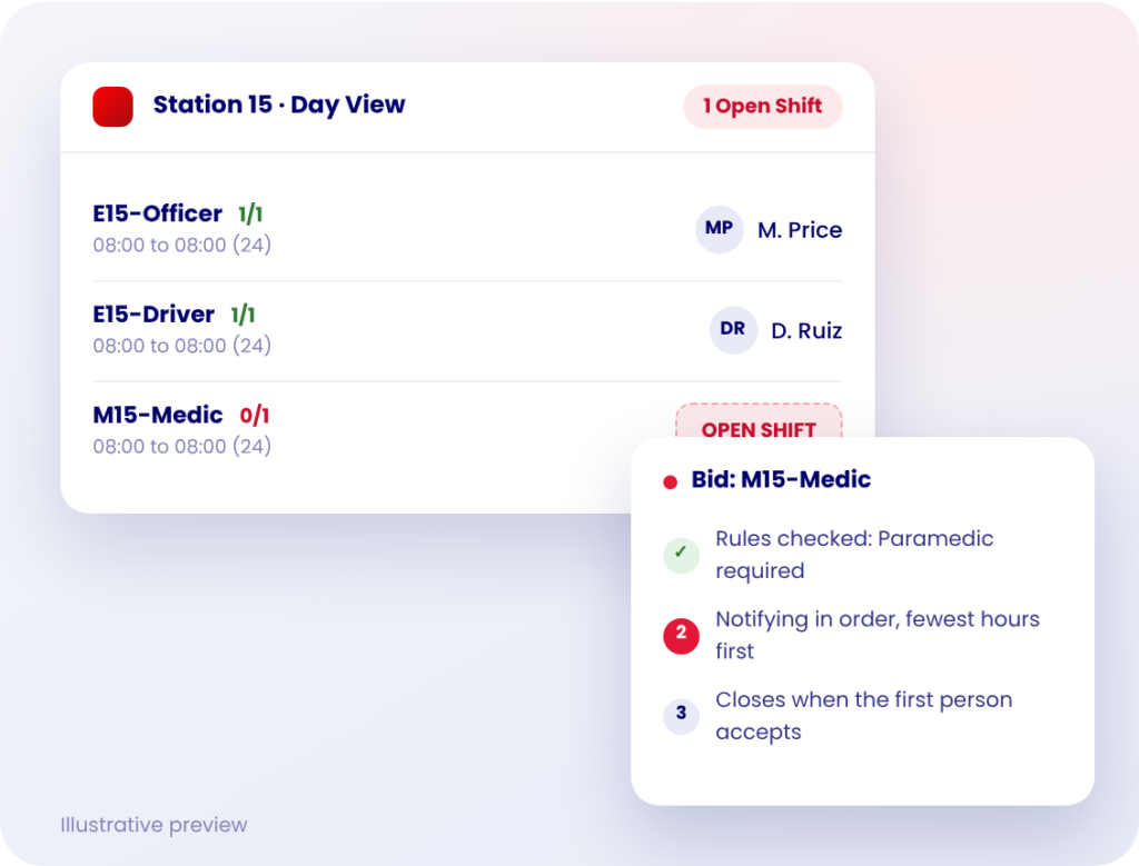 scheduling-benefit-1-fill-open-shifts-faster