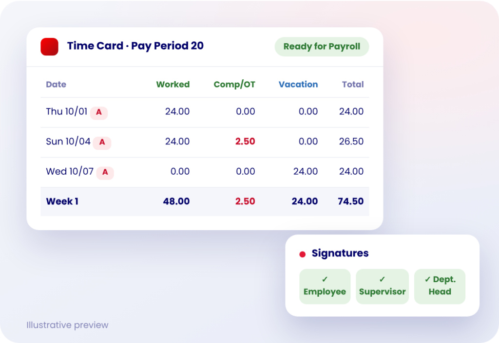 scheduling-benefit-4-keep-overtime-payroll-connected