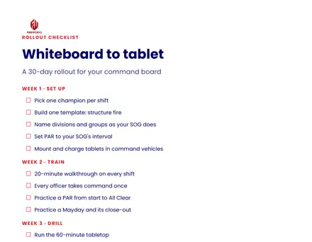 Command Rollout Kit: Whiteboard to Tablet in 30 Days